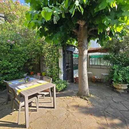 Guest house : Charmante Maison Et Jardin Arbore En *